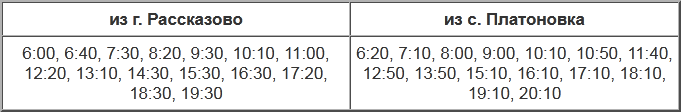 Расписание автобусов рассказово платоновка