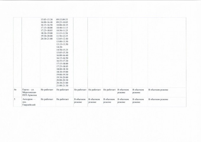 Тамбов-Рассказово расписание автобусов 102. Расписание маршруток Рассказово Тамбов 102. Тамбов расписание автобусов Тамбов Рассказово. Расписание автобусов Рассказово новогодние праздники. Расписание 17 автобуса тамбов