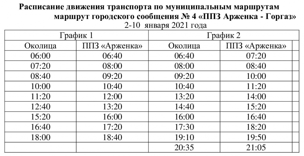 Тамбов-Рассказово расписание автобусов 102.